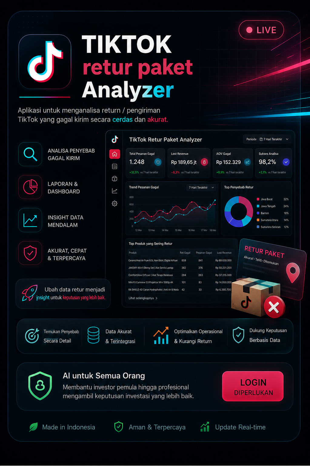 TikTok Retur Analyzer